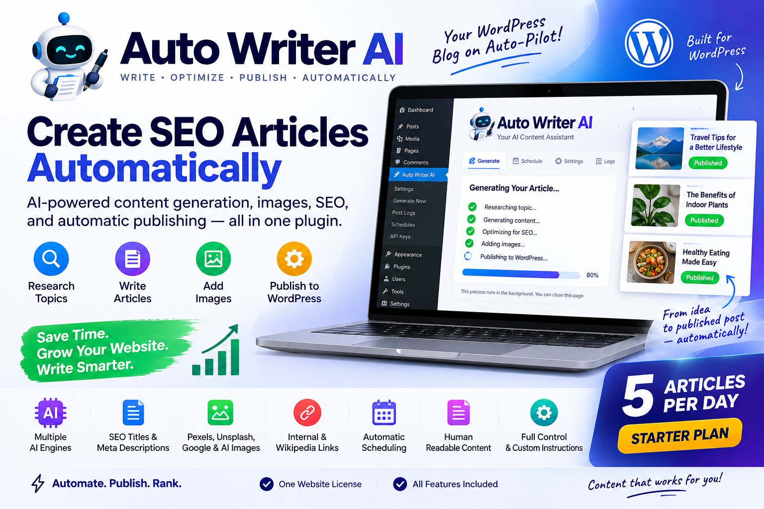 Auto Writer AI – WordPress 5 AI Article Generator & Auto Publisher